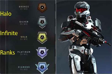 halocomp r|Returning to comp Halo, what do I need to catch up on : r  .